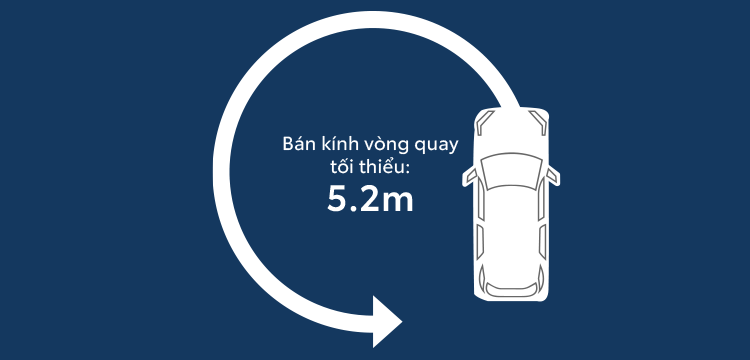 bán kính toyota yaris cross
