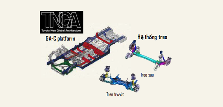 tnga toyota corolla cross